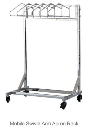 X Ray Radial Guard