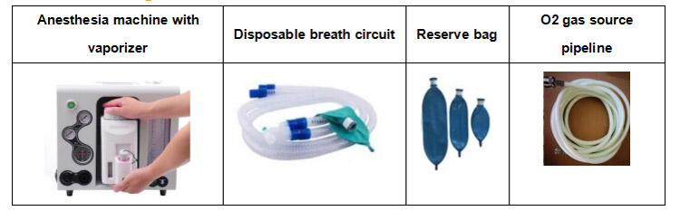 Portable Anesthesia Machine WME900F