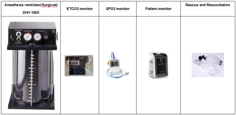 Veterinary Portable Anesthesia Machine WMV680D