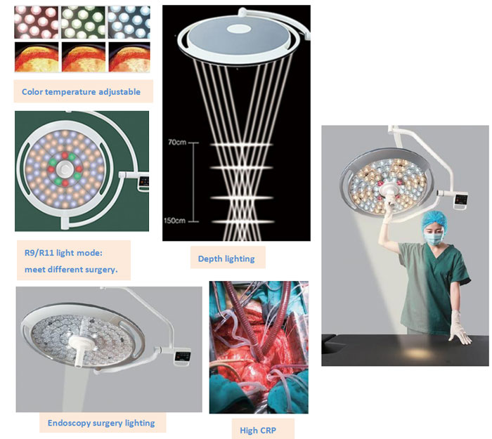 Surgical Light Wondcon OSL 314