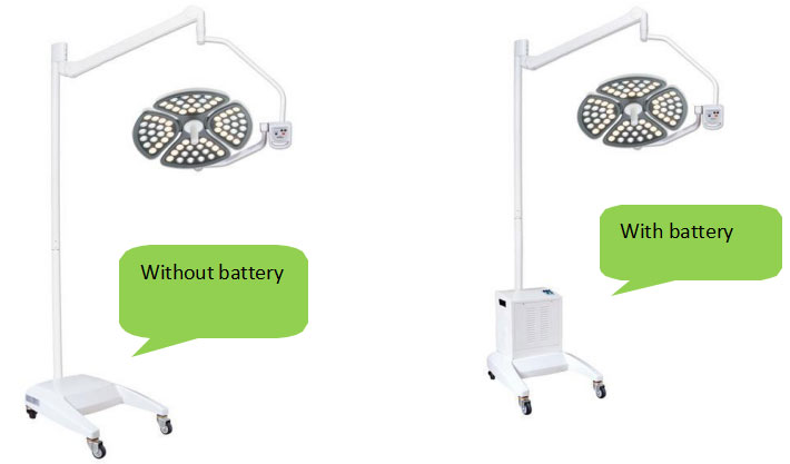 Surgical Light Wondcon OSL 316