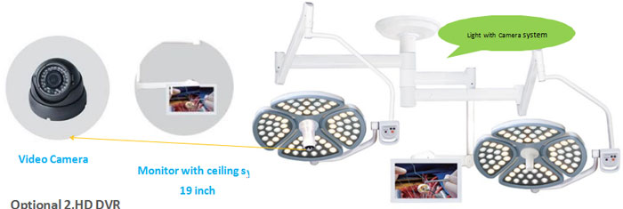 Surgical Light Wondcon OSL 316